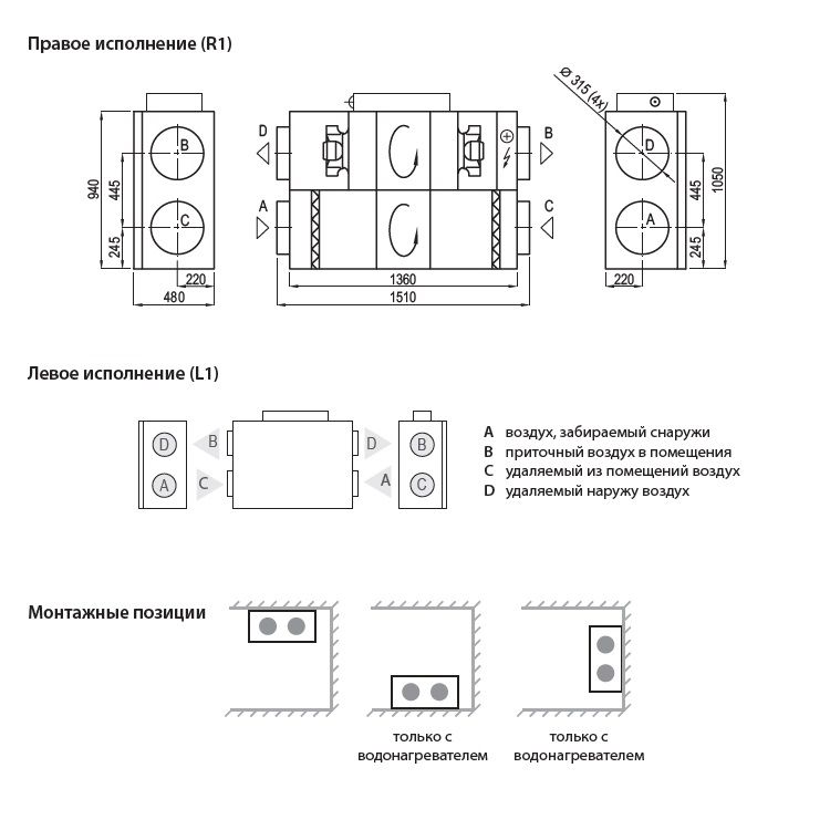 Приточно-вытяжная установка Komfovent Verso R 1300 F E C5 — изображение 3
